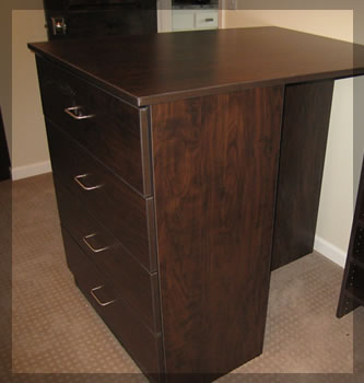 Peninsulas for Walk In Closets